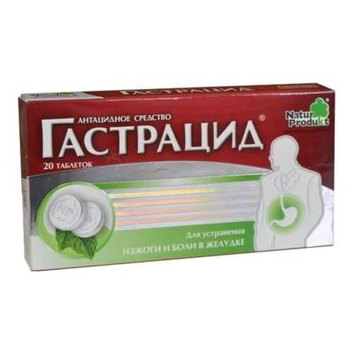 Средства для пищеварения в Ригла
