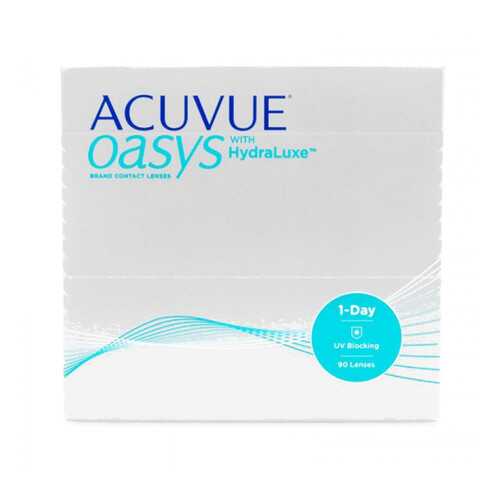 Контактные линзы Acuvue Oasys 1-Day with HydraLuxe 90 линз R 8,5 +3,25 в Ригла