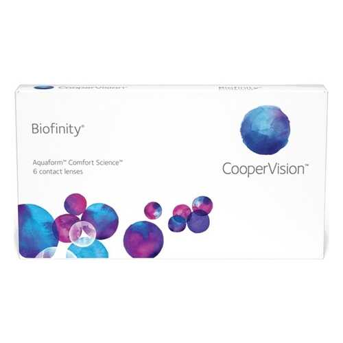 Контактные линзы Biofinity 6 линз +7,50 в Ригла
