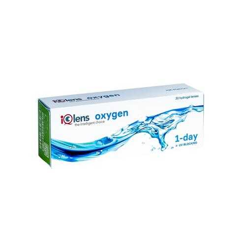 Контактные линзы IQlens Oxygen 6 линз R 8.6 -00,50 в Ригла