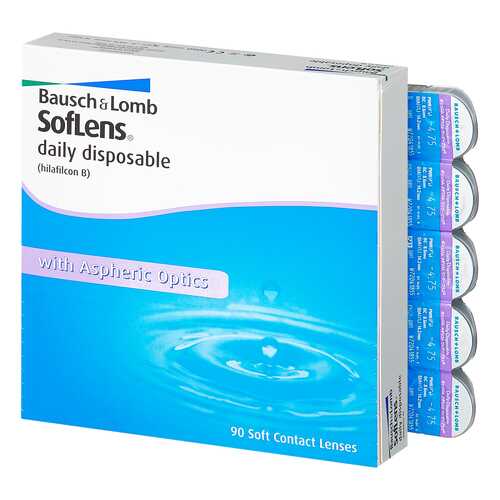 Контактные линзы Soflens Daily Disposable 90 линз -1,25 в Ригла